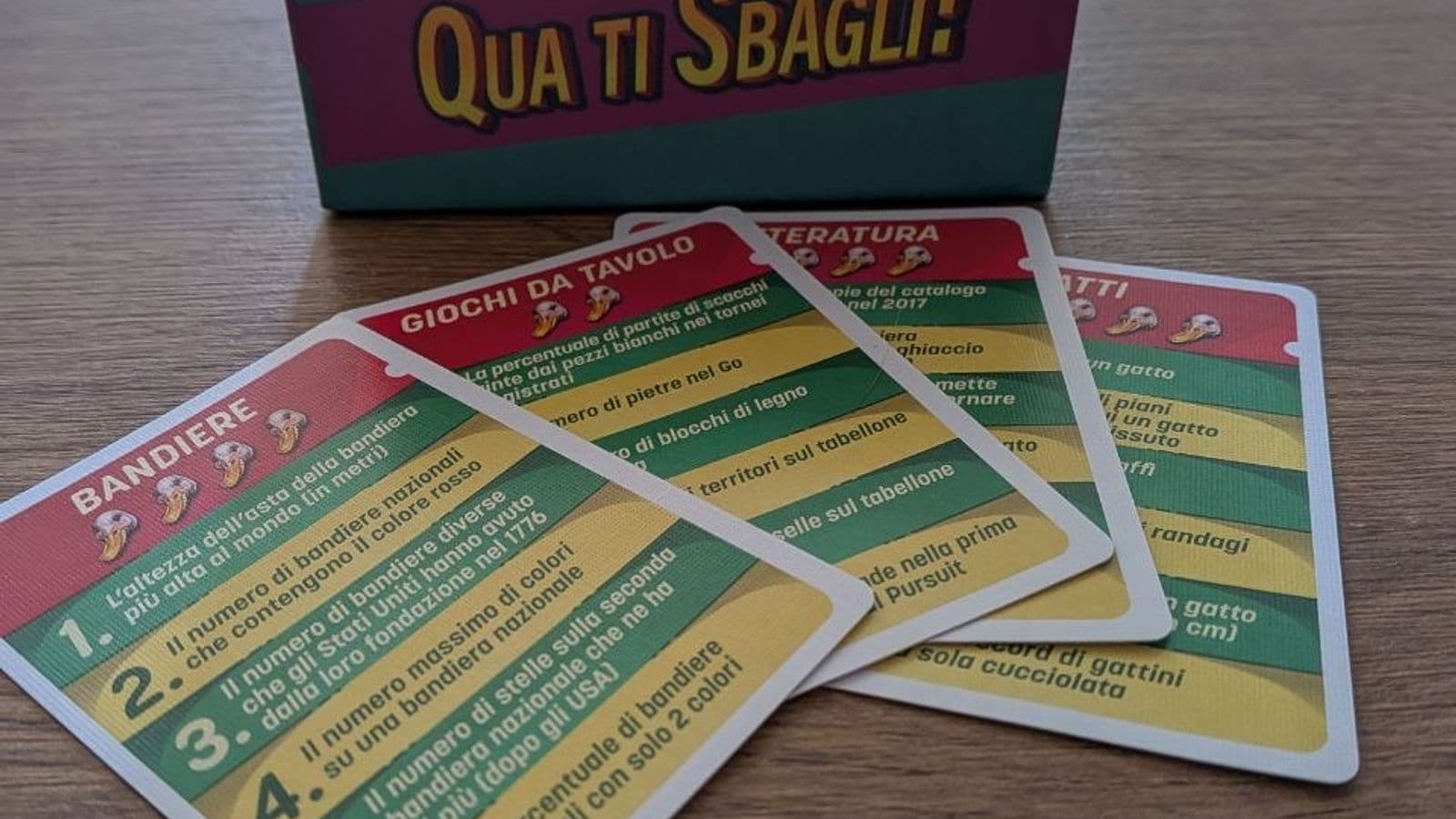 Qua ti sbagli!